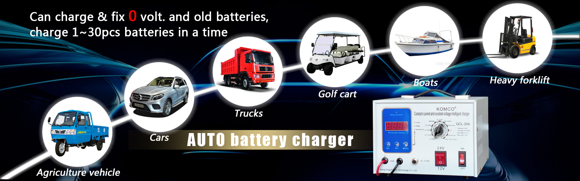 car battery charger,battery charger auto,battery charger 12v 24v,Qiangfeng Power Technology Co., Ltd